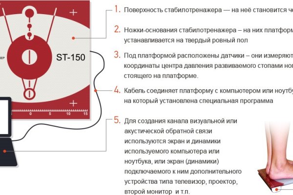 Купить героин онлайн